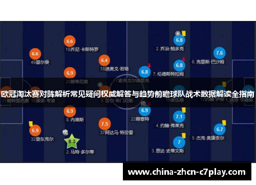 欧冠淘汰赛对阵解析常见疑问权威解答与趋势前瞻球队战术数据解读全指南